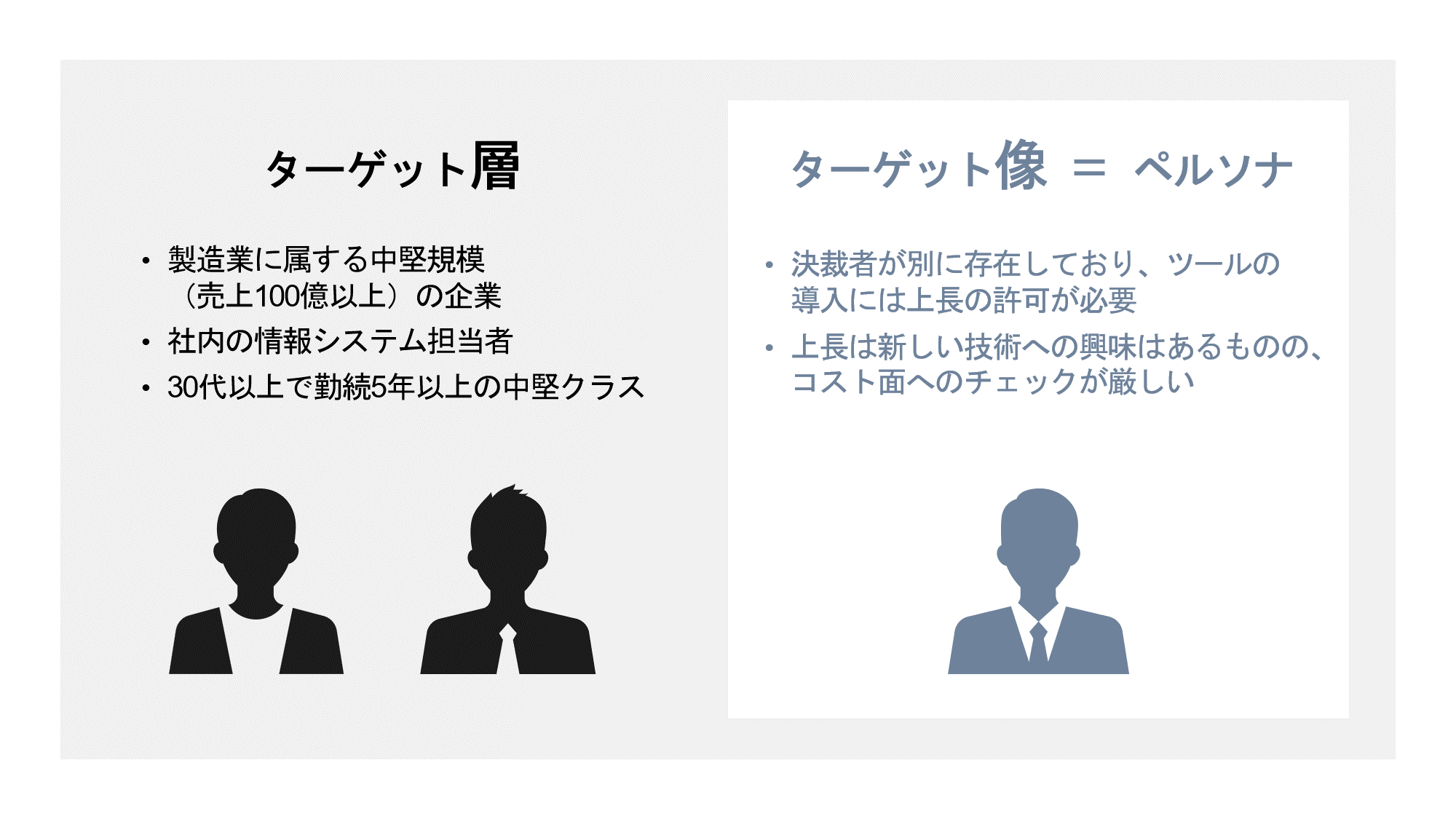 ホワイトペーパーの作り方をステップ別に解説！成果を出すためのポイントも紹介 - IT Bell公式