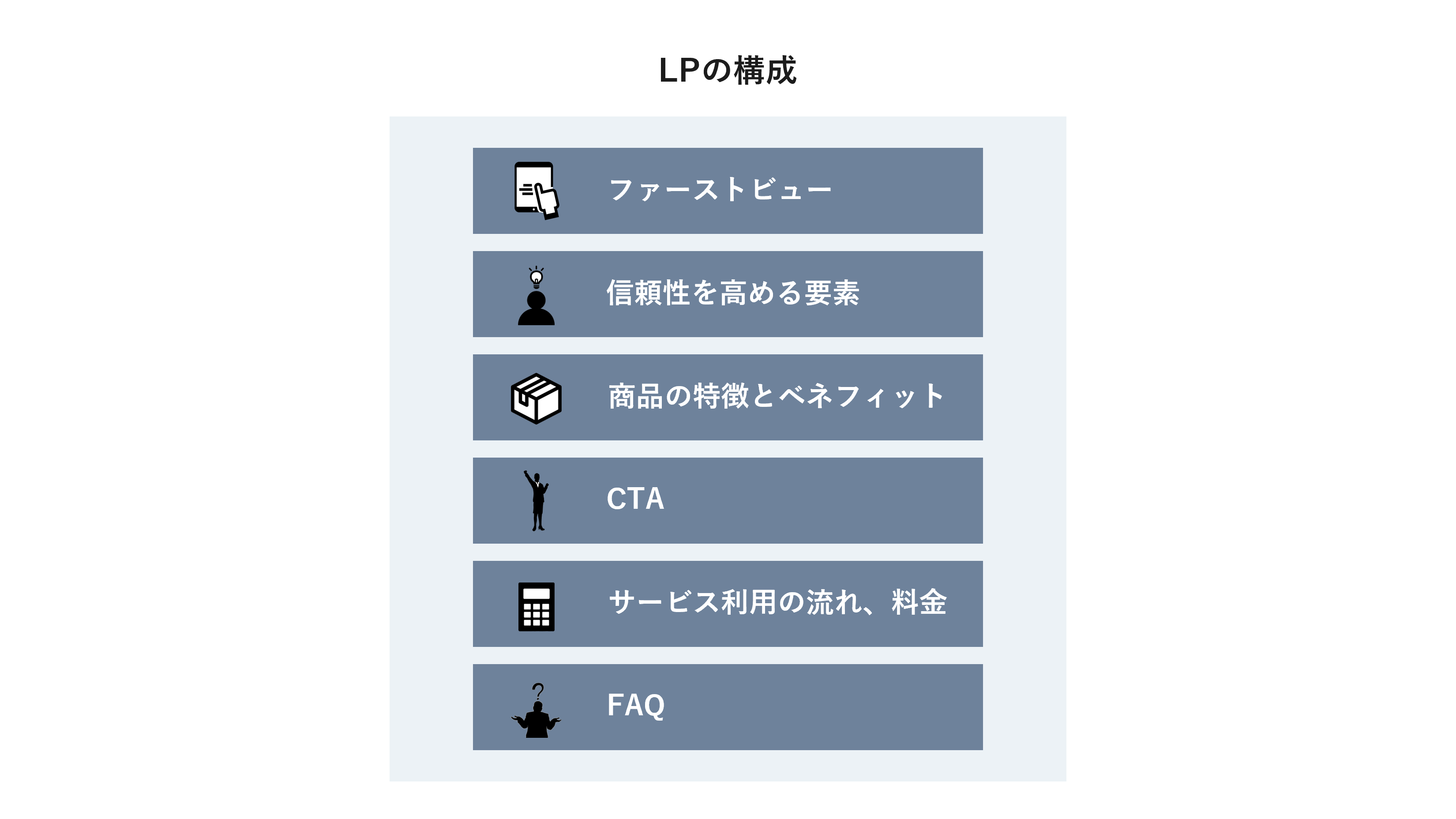 一枚ランディングページ制作の価格構成要素：企画設計からSEO対策まで