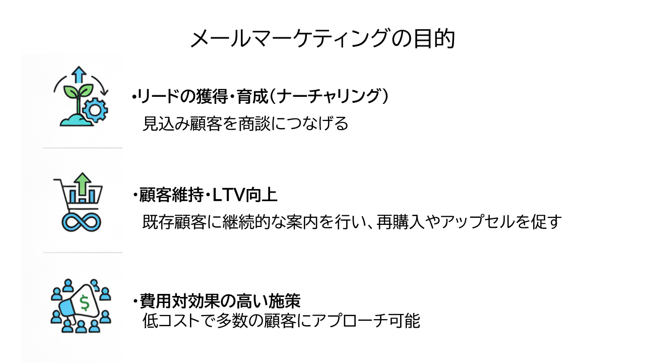メールマーケティングの目的