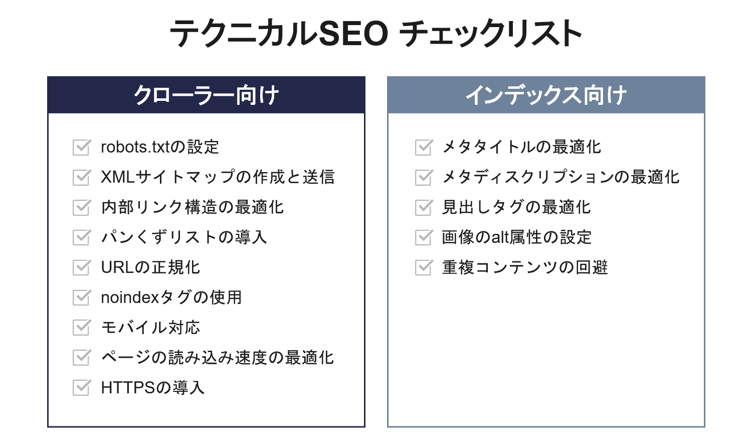 産業機器サイトのテクニカルSEO対策と信頼性向上手法