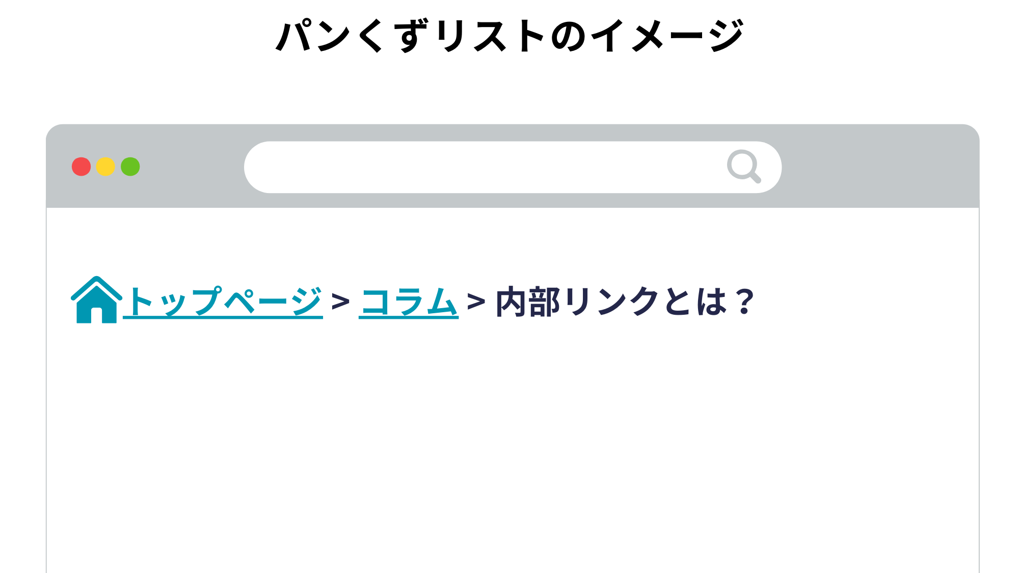 パンくずリストのイメージ
