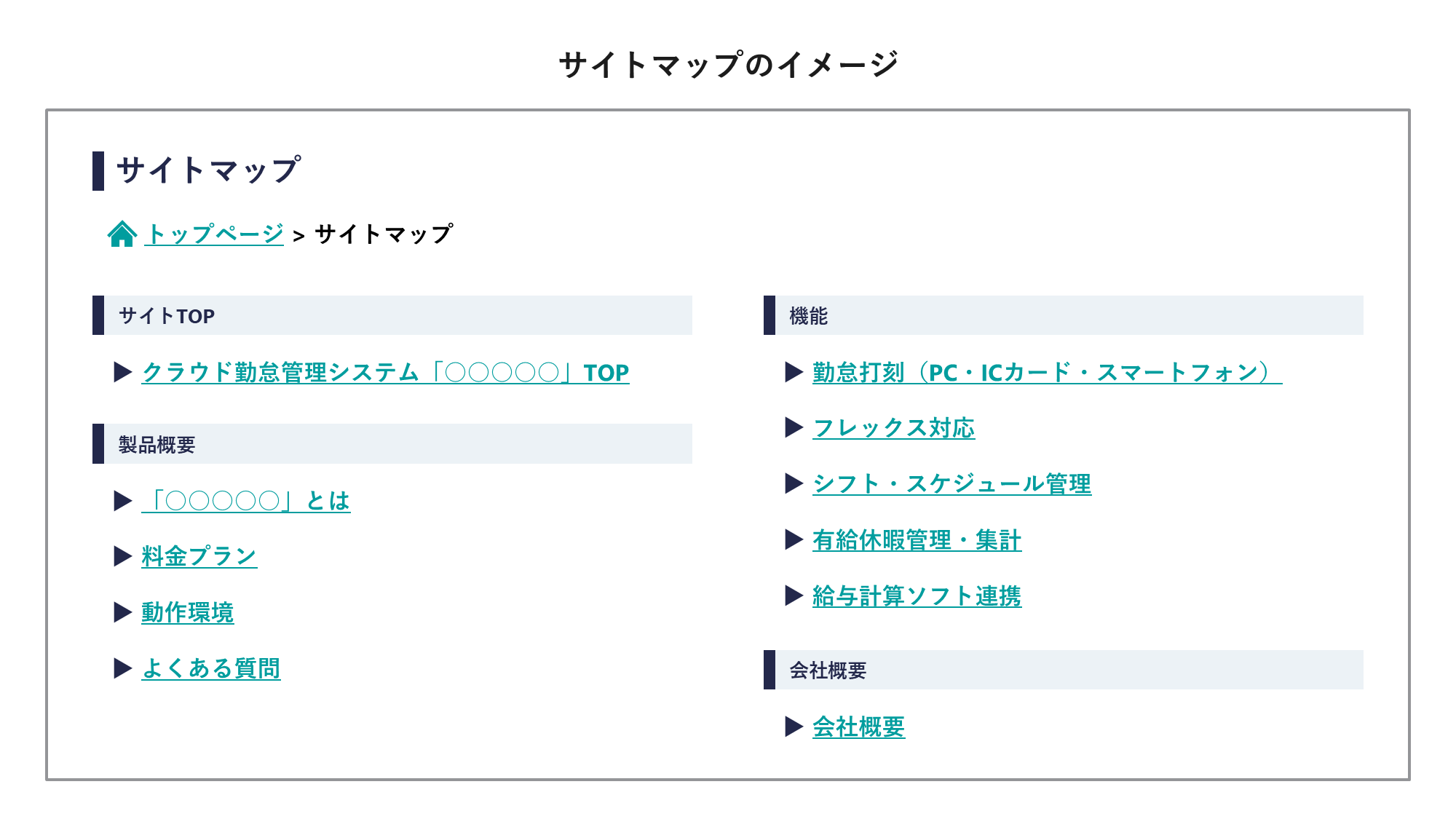 サイトマップ