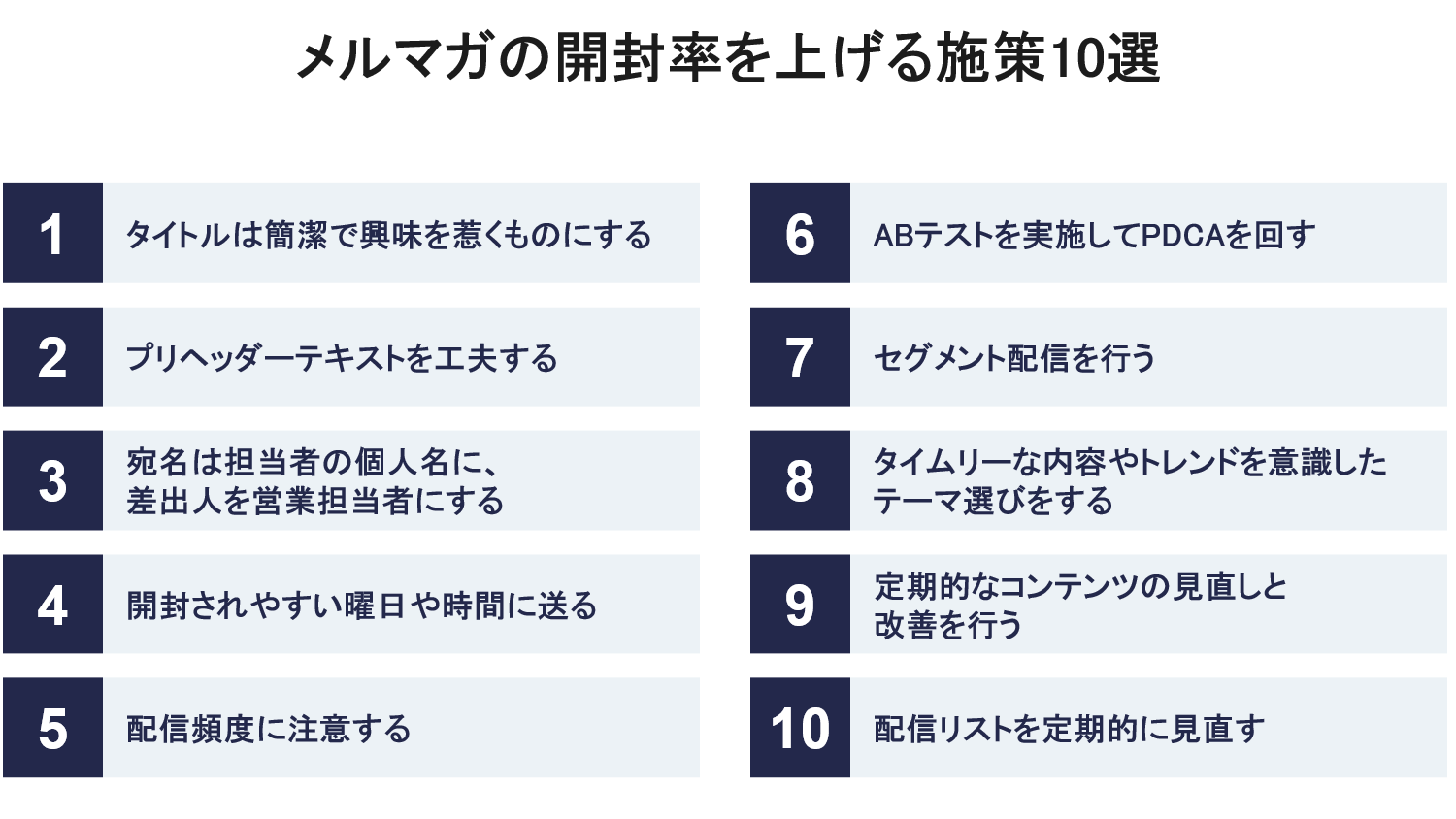 メルマガの開封率を上げる施策