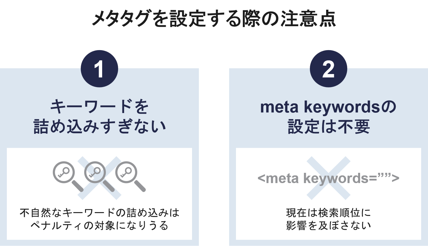 メタタグを設定する際の注意点