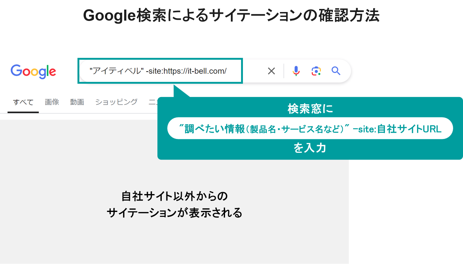 Google検索によるサイテーションの確認方法