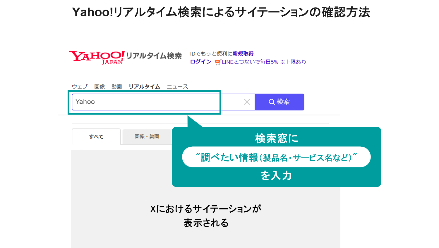 Yahoo!リアルタイム検索によるサイテーションの確認方法