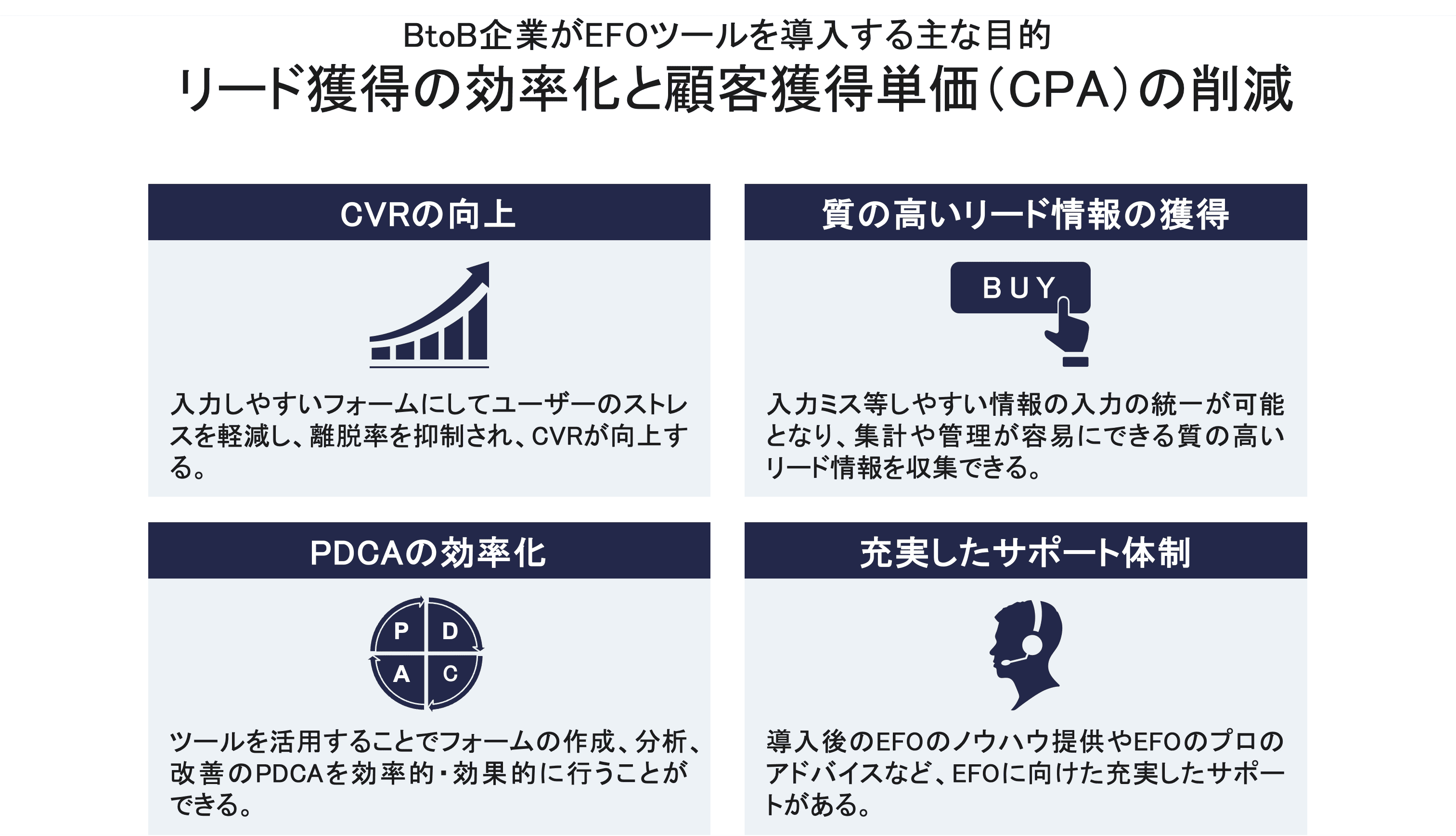 BtoB企業がEFOツールを導入する目的