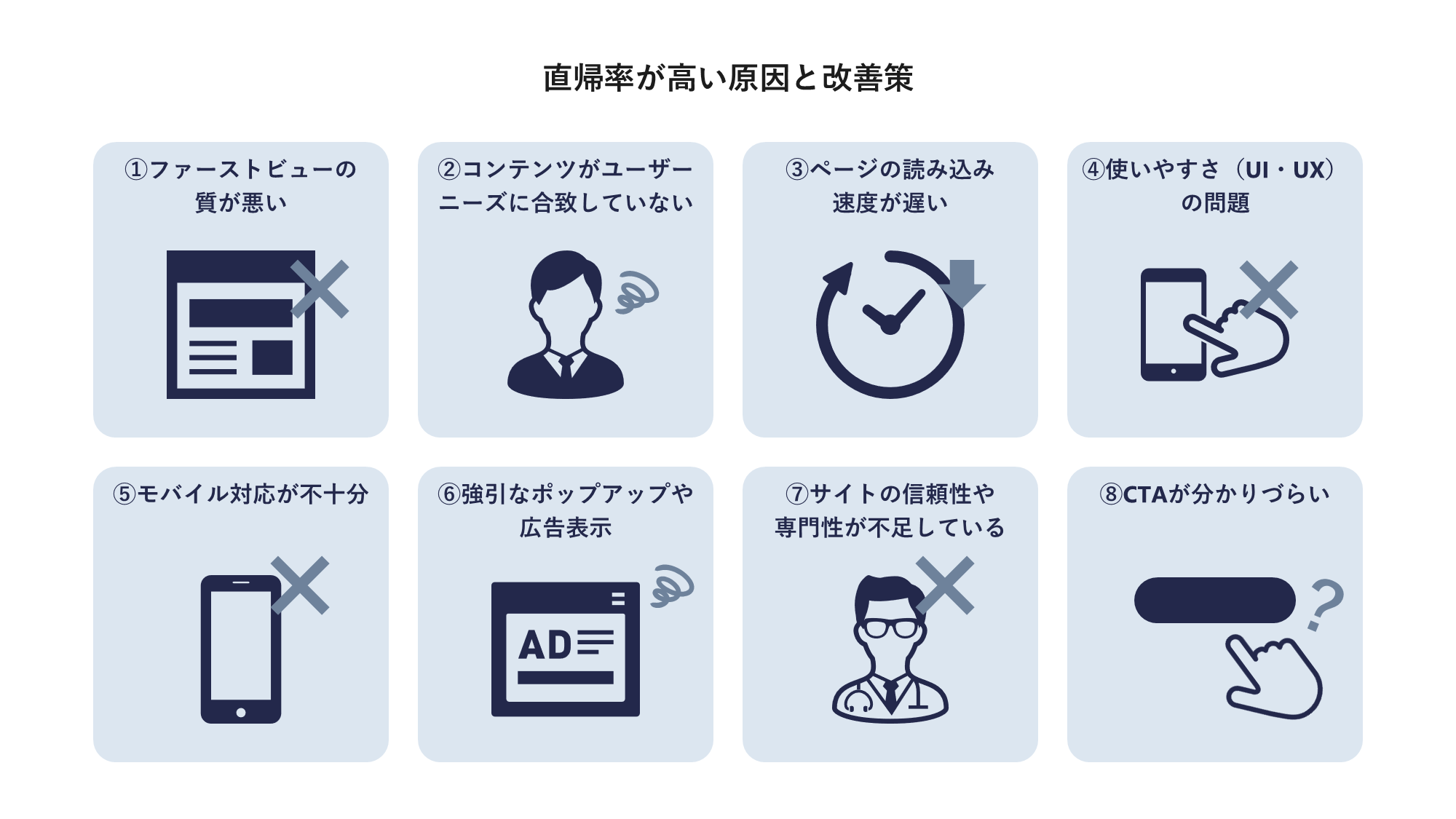 直帰率が高い原因と改善策