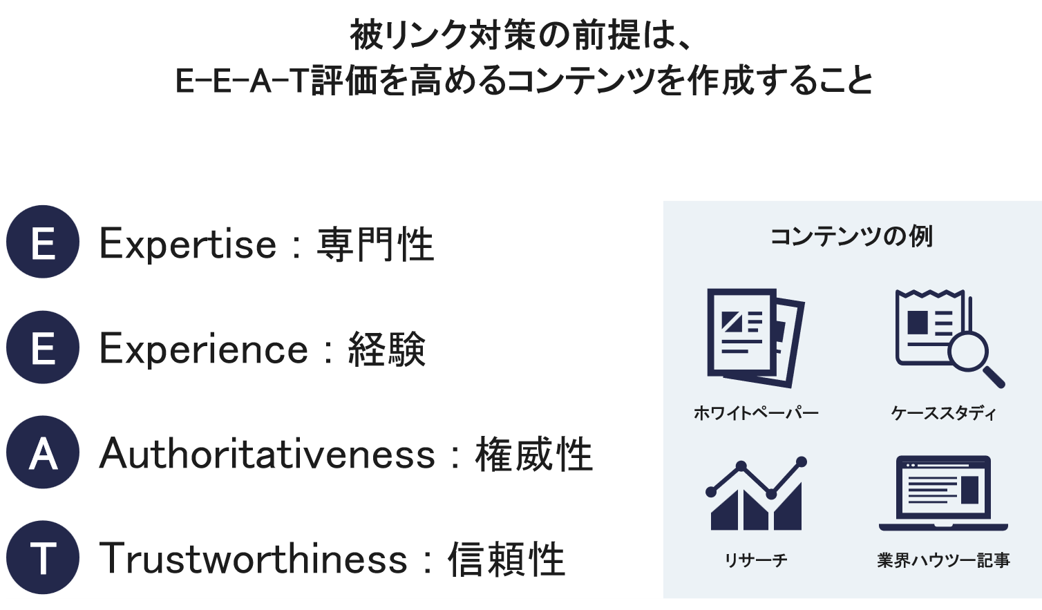 被リンク対策の前提