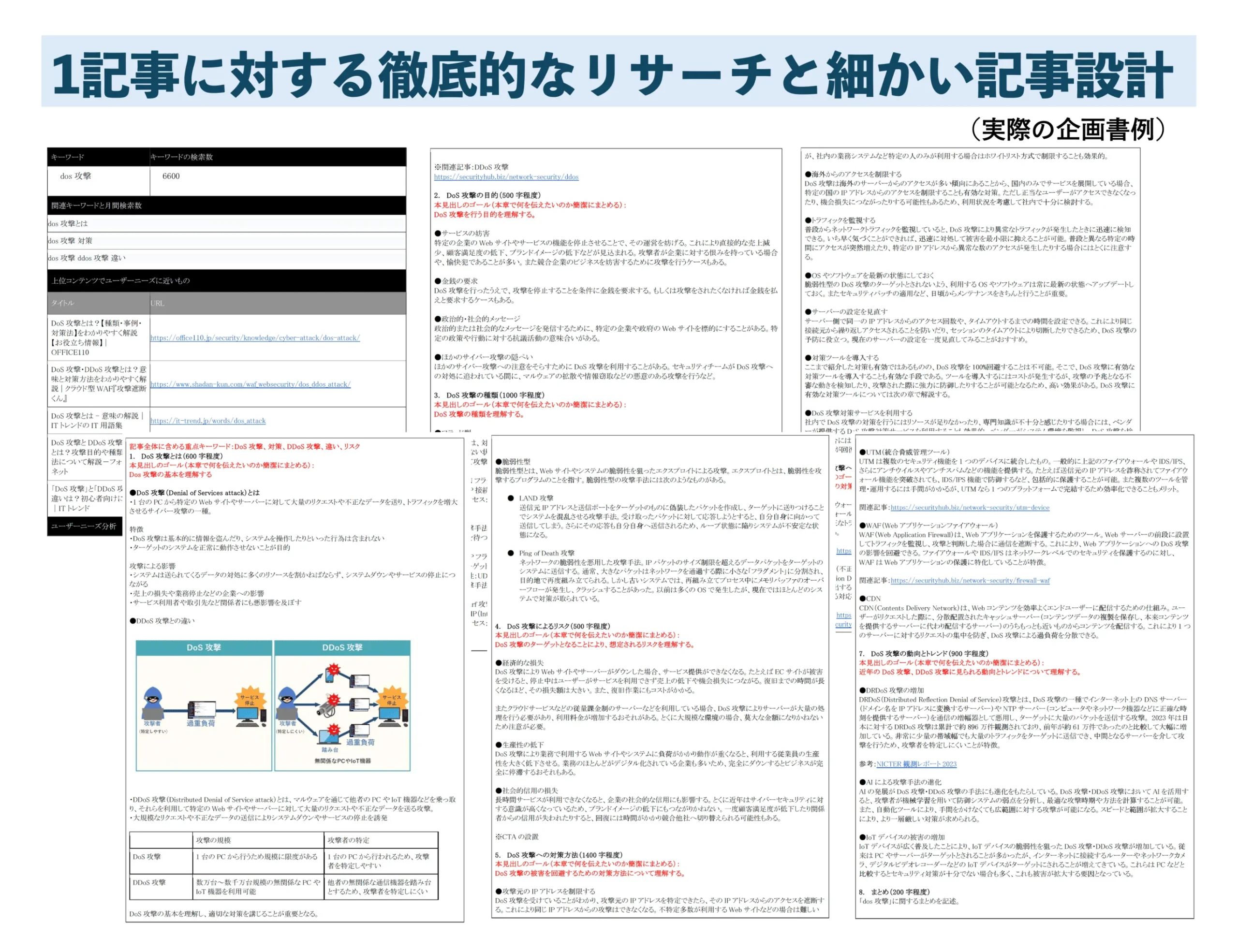 強み_記事設計と企画書