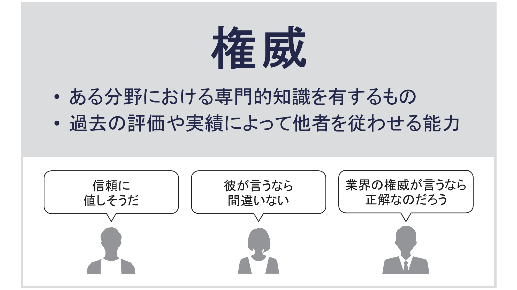 SEOにおける「権威性」とは?Google公式見解と高める方法を解説 - IT Bell公式