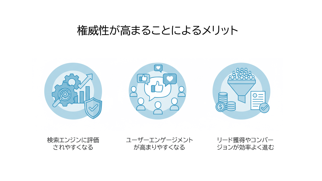 SEOにおける「権威性」とは?Google公式見解と高める方法を解説 - IT Bell公式