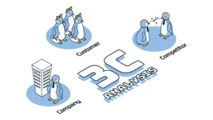3C分析とは？現状把握から具体的な施策に落とし込む実践的アプローチ