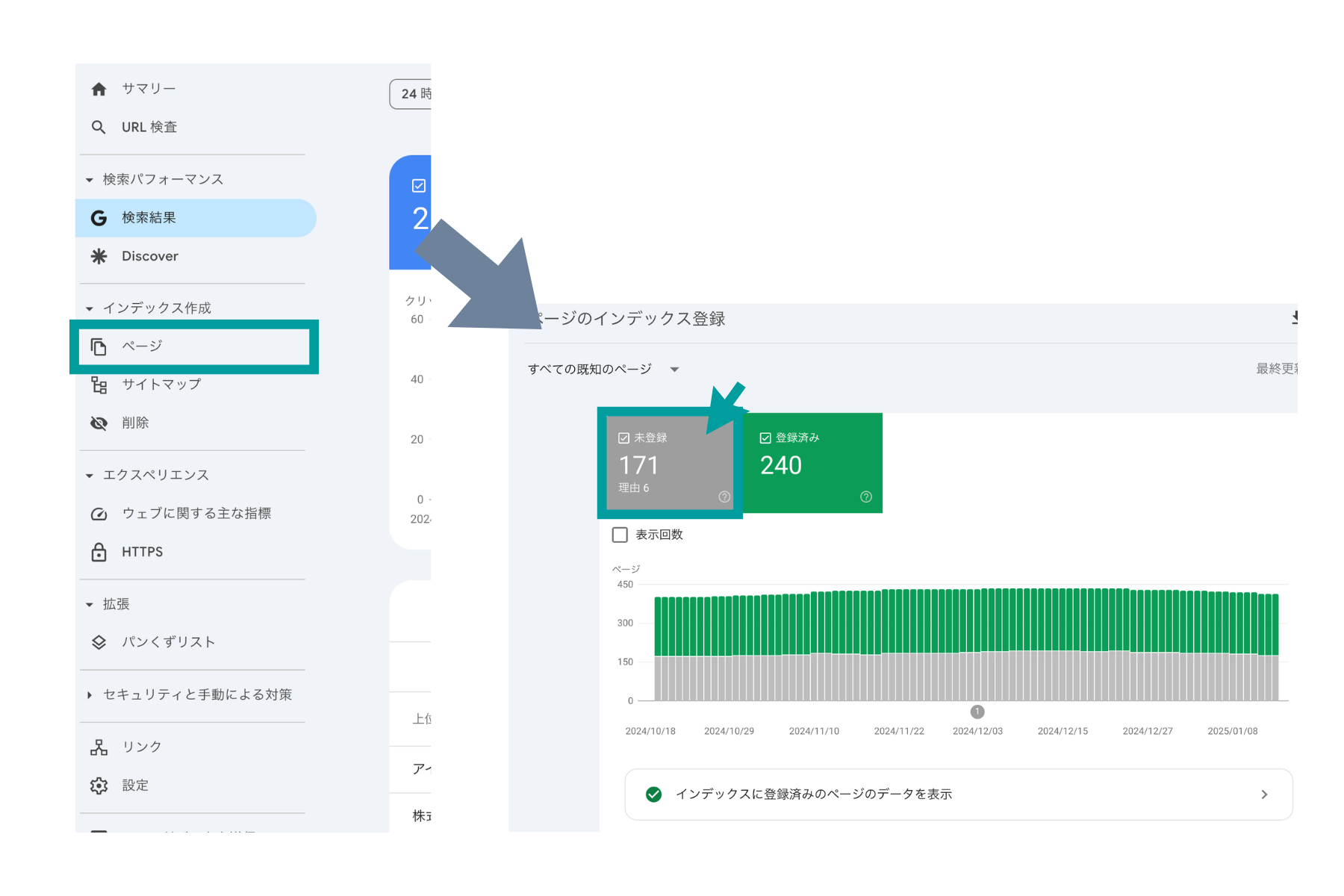 インデックス登録レポート