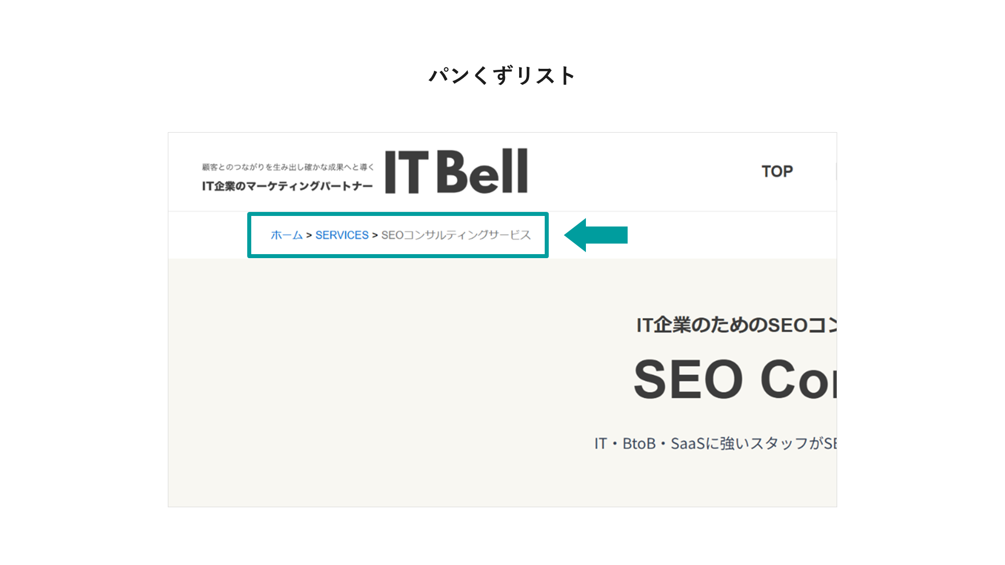 パンくずリストの概要