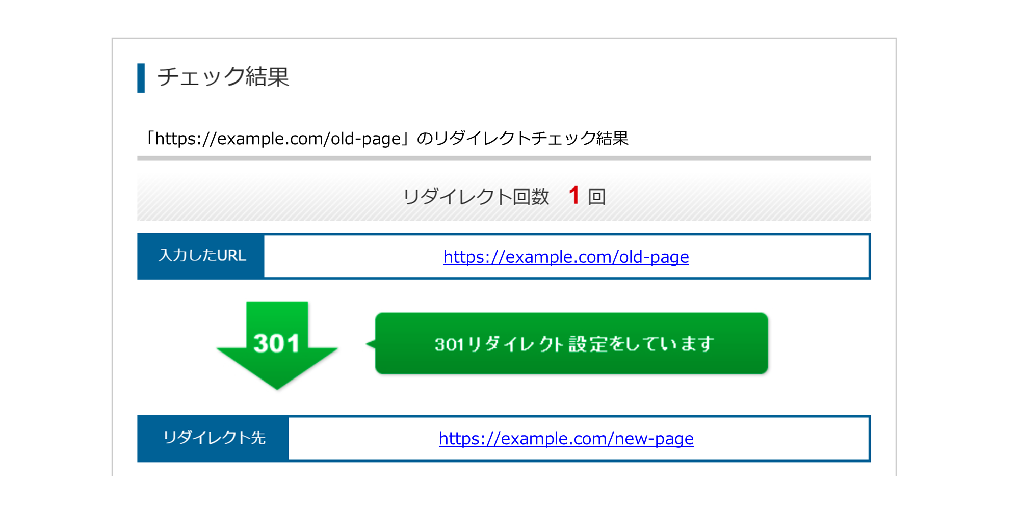 リダイレクトチェック-チェック結果