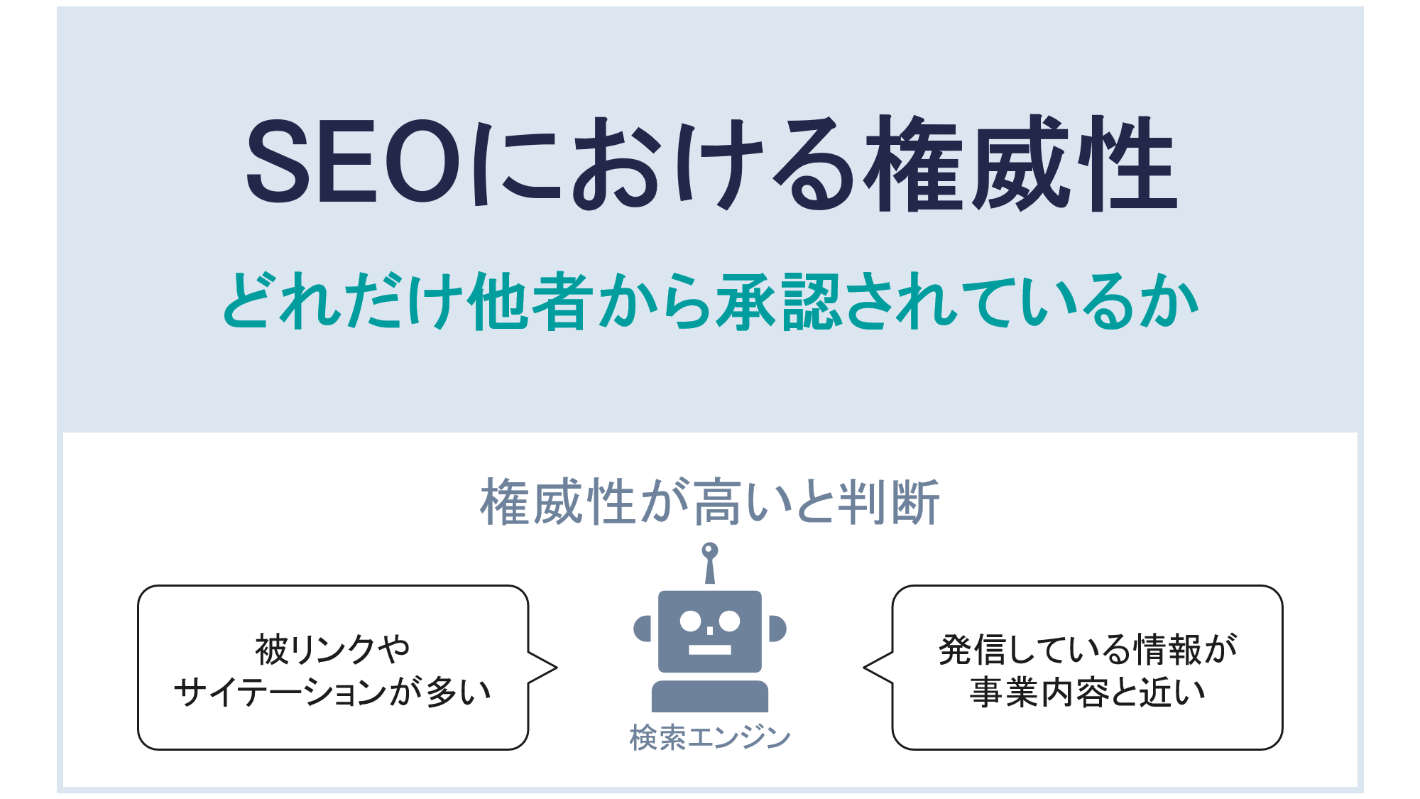 SEOにおける「権威性」