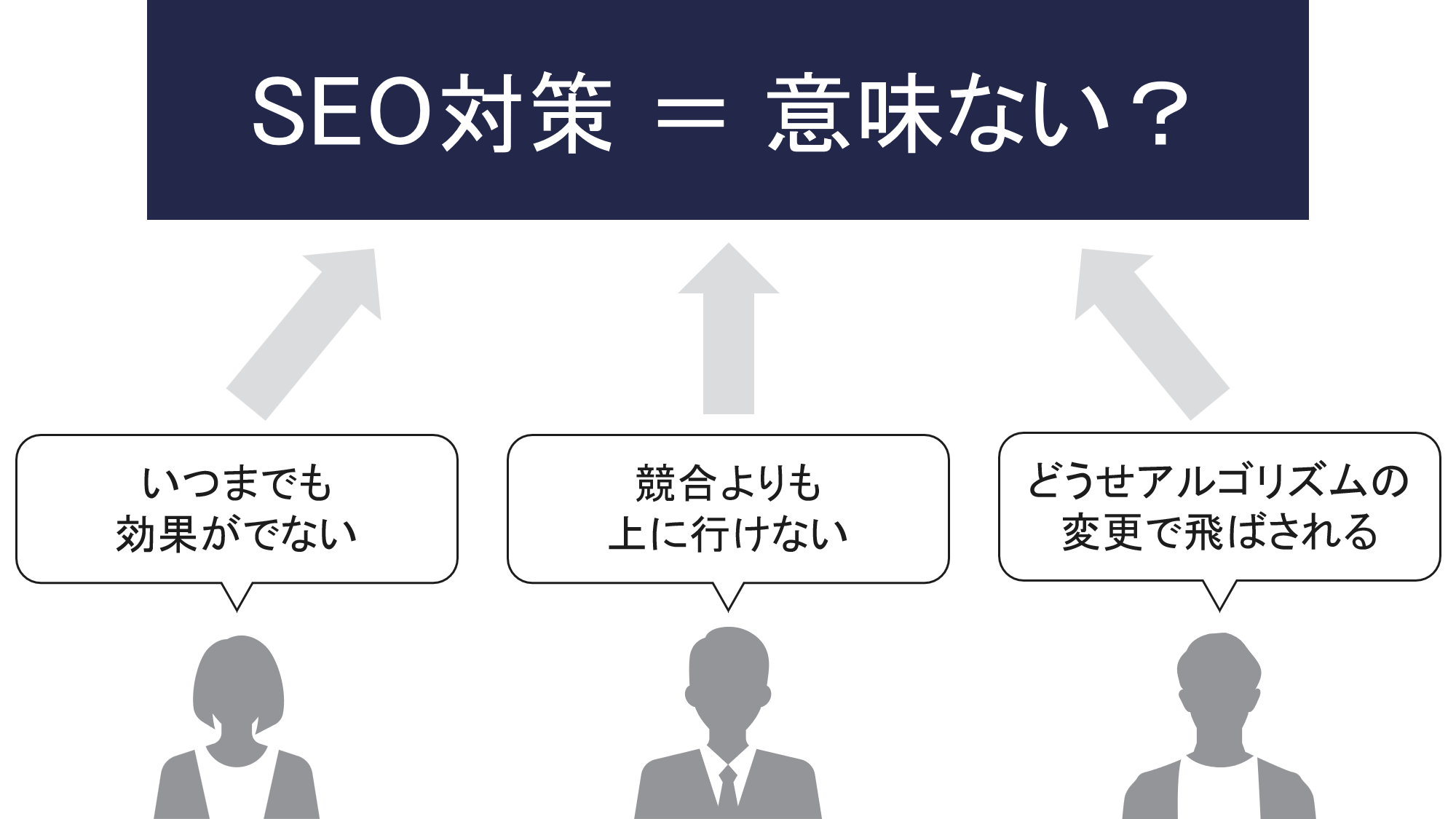 SEOに意味がないと言われる理由