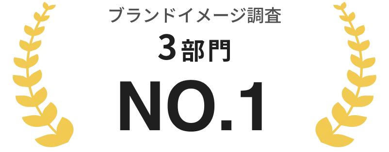 ブランドイメージ調査 3部門No.1