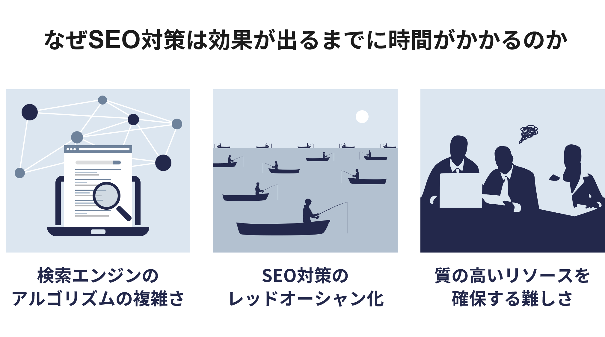 SEO対策の効果が出るまでに時間がかかる理由