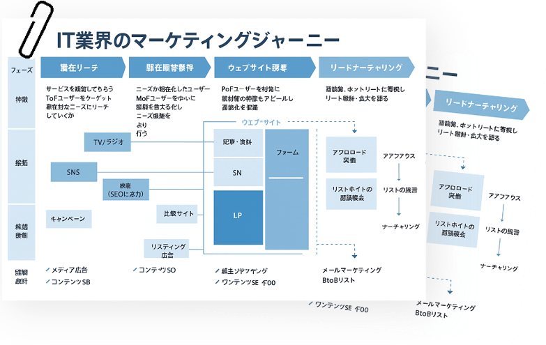 Sheet3