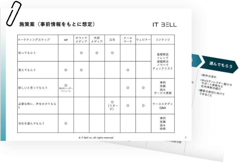 Sheet4
