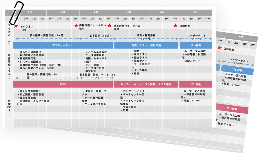 Sheet5