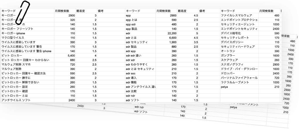 sheet10