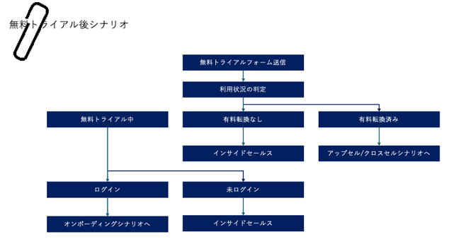 sheet8
