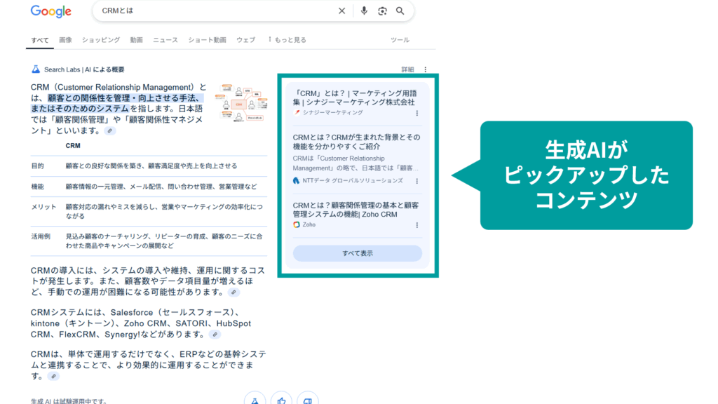 図1 1