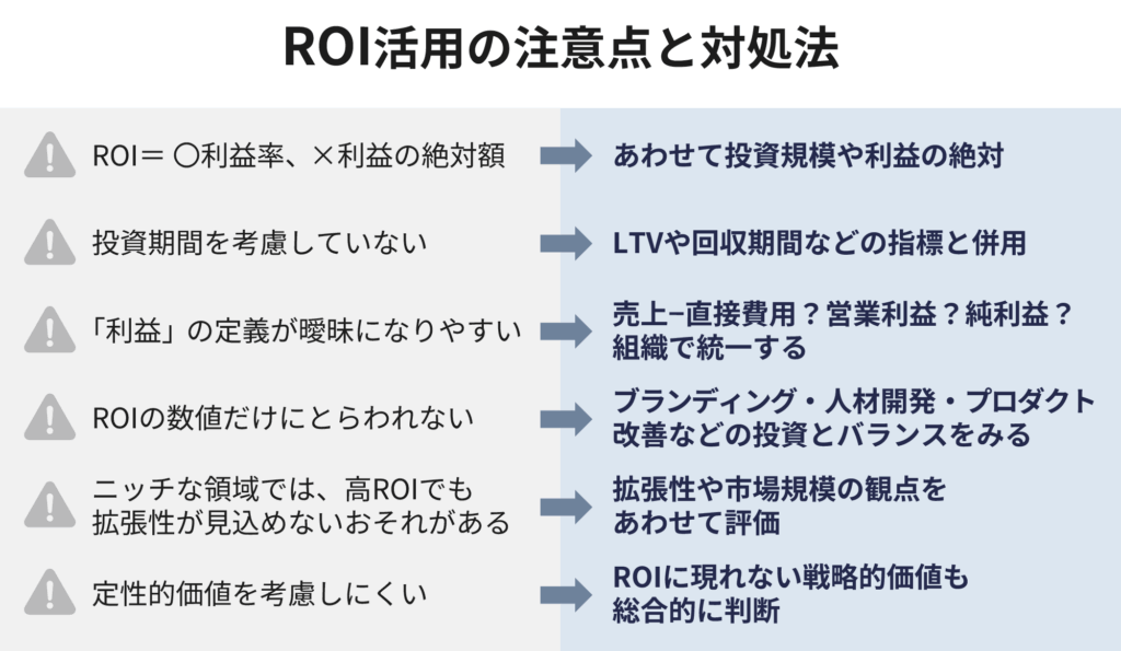 ROI活用の注意点と対処法