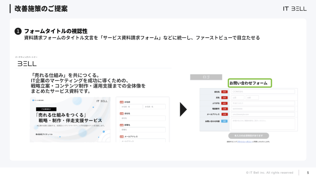 改善施策のご提案
