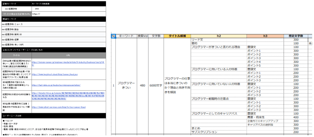 構成案・企画書