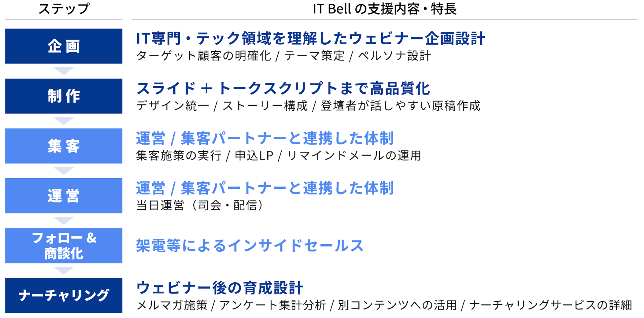 スクリーンショット 2026 01 09 17.38.50